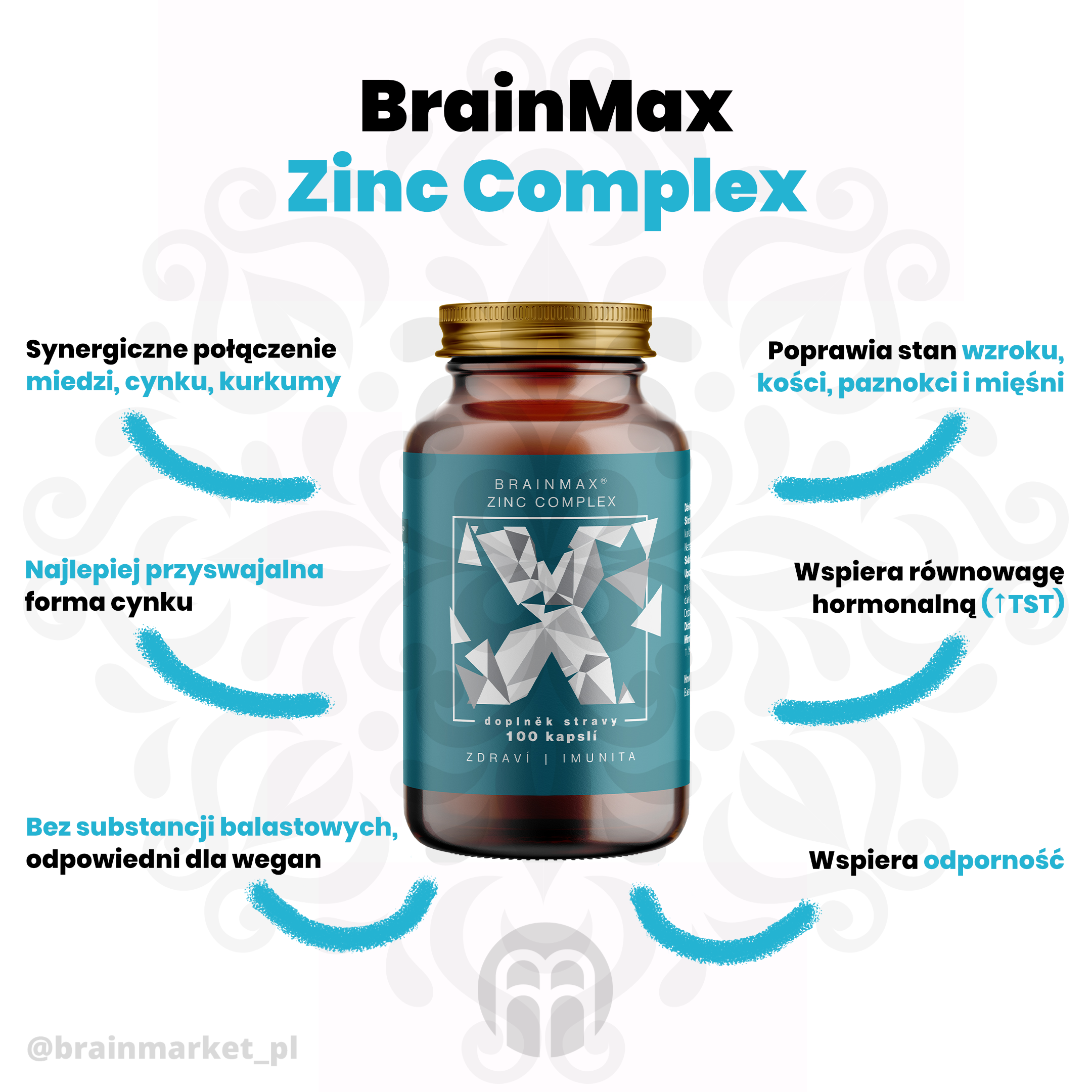 brainmax_pure_zinek_infografika_brainmarket_pl